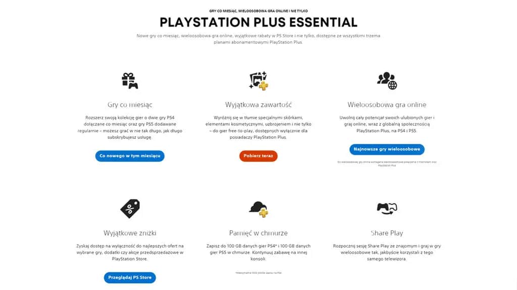 Jakie gry w PlayStation Plus? Essential, Extra, Premium co wybrać?